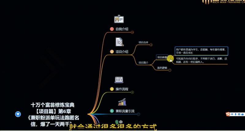 十万个富翁修炼宝典之6.兼职粉派单玩法跑匿名信,爆了一天两千插图1 十万个富翁修炼宝典之6.兼职粉派单玩法跑匿名信,爆了一天两千