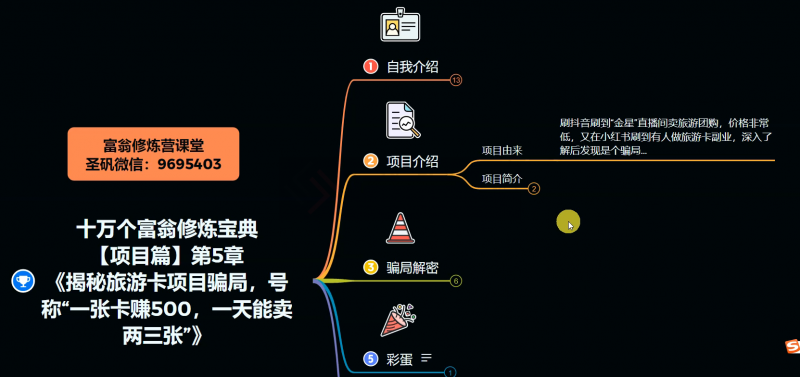 十万个富翁修炼宝典之5.揭秘旅游卡项目骗局,号称“一张卡赚500,一天能卖两三张”插图1 十万个富翁修炼宝典之5.揭秘旅游卡项目骗局,号称“一张卡赚500,一天能卖两三张”