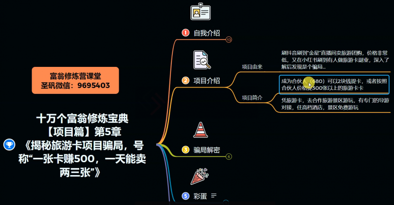 十万个富翁修炼宝典之5.揭秘旅游卡项目骗局,号称“一张卡赚500,一天能卖两三张”插图2 十万个富翁修炼宝典之5.揭秘旅游卡项目骗局,号称“一张卡赚500,一天能卖两三张”