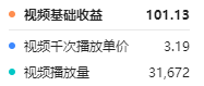 谷歌地球类高铁项目,日赚100,在家创作,长期稳定项目(教程+素材软件)插图1 谷歌地球类高铁项目,日赚100,在家创作,长期稳定项目(教程+素材软件)插图1